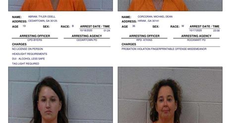 Polk County Jail Report For Monday Oct 19 Police Fire