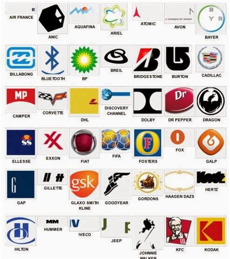 Ver más ideas sobre logos con nombres, logo del juego, cuestionarios. Respuestas de Logo Quiz - Notilogía