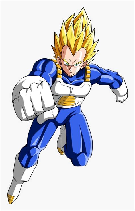 Top 5 dragon ball z characters. Top 5 Dragon Ball Z characters