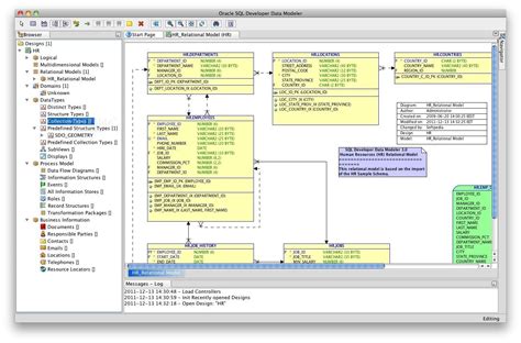 Sql Developer Data Modeler Alternatives And Similar Software