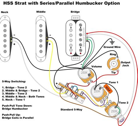 A Comprehensive Guide To Hss Wiring Diagram With Way Switch Volume