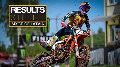 Now this setup is specifically for the pro physics in the game, so for those of you on the normal settings. Results Sheet: 2018 MXGP of Latvia