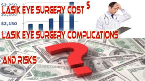 how much does lasik eye surgery cost lasik eye surgery complications and risk 2015 updated