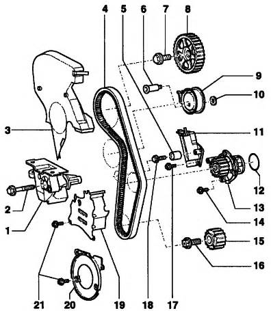 In Nov. 2009 i had the whole timing belt package replaced ...