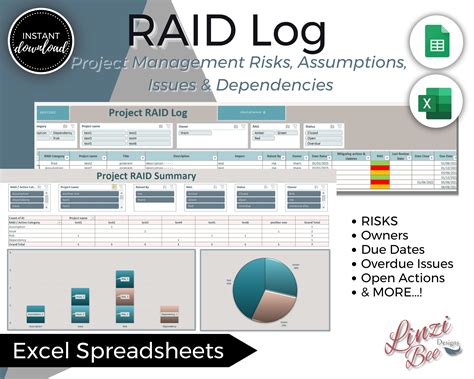 Project Management Raid Log Risk Tracker Actions Log Pmo Tracker