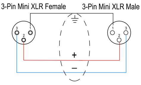Mini Xlr Wiring Diagram Wiring Draw And Schematic