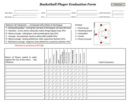 Basketball Tryout Evaluation Form Basketball Tryouts