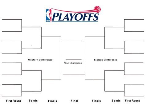 The annual playoff to determine the nba champion will begin on saturday, april 17. 2020 NBA Playoff Bracket : nbacirclejerk