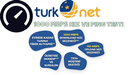 Turknet Gigafiber H Z Testi Ve Ping Testleri Mbps Youtube