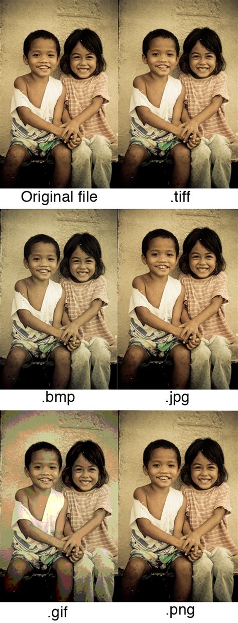 Convert your images from jpg to png online and for free, applying proper compression methods. Different Image Formats - And When to Use Them