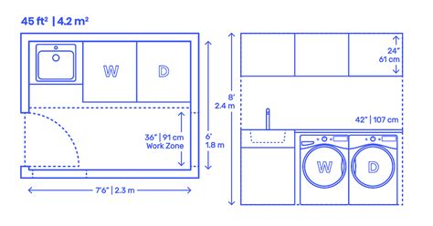 A living room living room size. Galley Single Row - Three Unit Laundry Room Layout ...