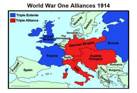 Alliances World War 1