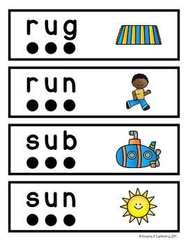 Teach child how to read Kindergarten Blending Cvc Words Worksheets