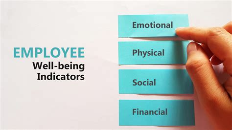3 Employee Well Being Trends For 2022 Health Designs
