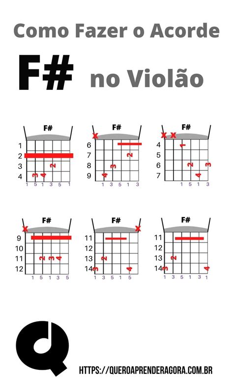 Como Fazer o Acorde F no Violão Fá sustenido Maior