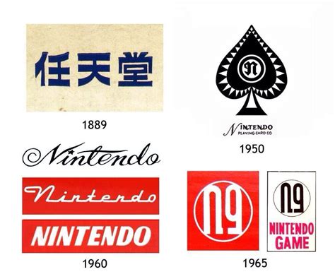 nintendo logo evolution 1889 1965 nintendo logo nintendo games game and watch old logo