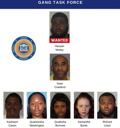 Gang Task Force Sting Results In 6 Alleged Gang Members With Ties To