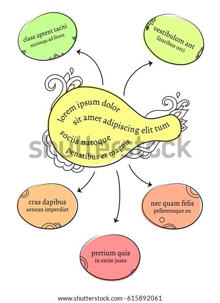Creative Artistic Mind Map Design Template Stock Vector Royalty Free
