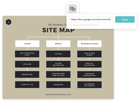 Plantilla De Mapa De Sitio Web De Marketing Una Plantilla De Ejemplo