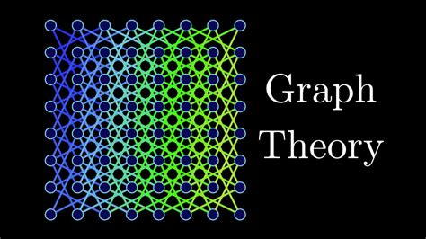 Graph Theory Fineproxy Glossary