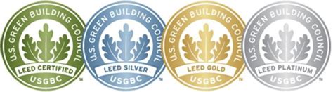 We did not find results for: LEED Certification's Impact On America: By The Numbers