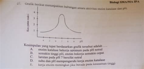 Apa Kesimpulan Yang Tepat Berdasarkan Grafik Tersebut Blog Ilmu