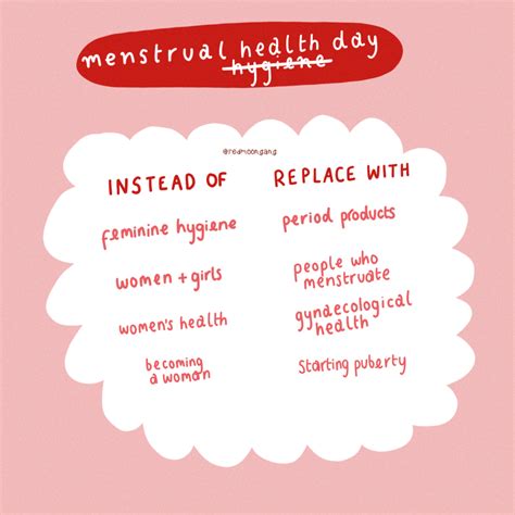 Is It Time To Rename Menstrual Hygiene Day Red Moon Gang
