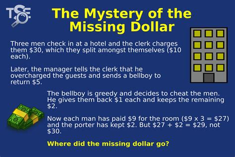 Search our vast riddle database for riddles containing a specific word or phrase. The Mystery of the Missing Dollar | The Science Explorer