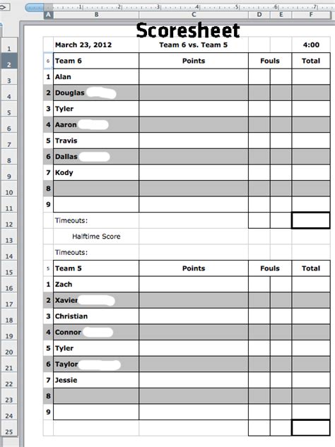 Rift), which is related to *skeraną (to cut). When Will I Use This Math?: Excel - Basketball League Scoresheet