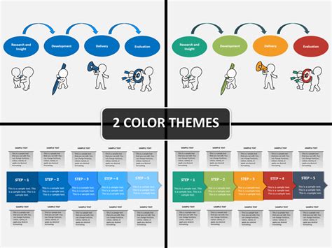 Work Process Steps Powerpoint Template Sketchbubble