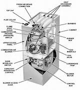 Payne Hvac Parts Pictures