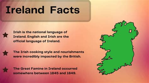Ireland Facts For Kids Youtube