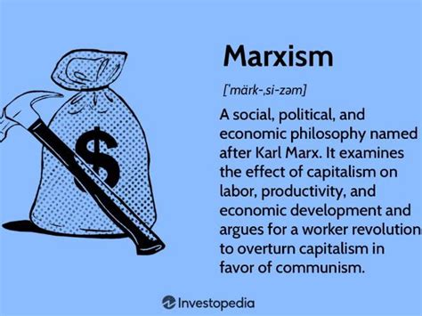 Sociology Gcse Introduction To Marxist Perspective Teaching Resources