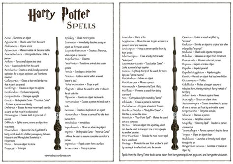 Harry Potter Spell Books Diy Harry Potter Book Of Spells