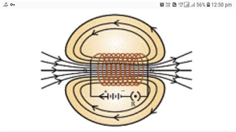 A long cylindrical coil if insulated copper wire of large number of circular turns is called solenoid. What is solenoid ? Draw the field line if the magnetic ...