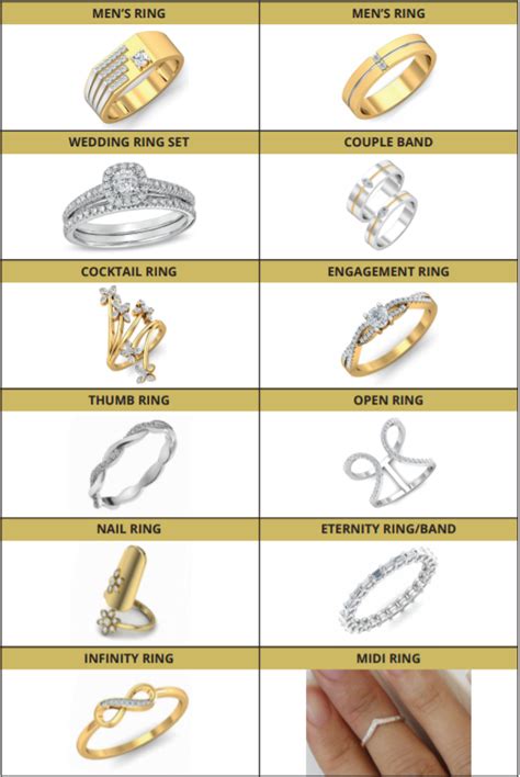 Types Of Jewellery Customized Jewellery Pieces That You Cannot Miss On