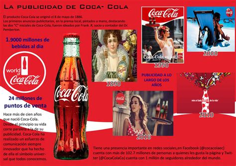 Publicidad De Coca Cola By Lorena Martinez Chavez Issuu