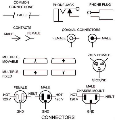 Check spelling or type a new query. Electrical Schematic Symbols - Names And Identifications | RemoveandReplace.com