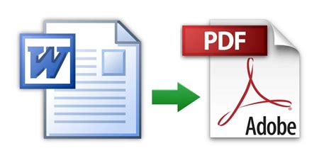 11 Best Batch Word To Pdf Converters For Windows Offline Talkhelper