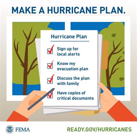 Hurricane Emergency Action Plan Template