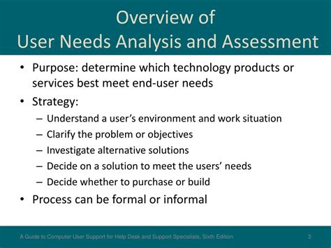 Ppt Chapter 9 End User Needs Assessment Projects Powerpoint
