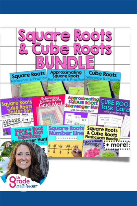 Square Roots And Cube Roots Posters Set 8th Grade Math Math Vocabulary