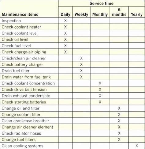 Keep tubes clean for efficient heat transfer. 19 Generator Maintenance Log - Excel Templates - Excel Templates