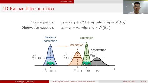 Kalman Filtering With Applications In Finance By Shengjie Xiu Course