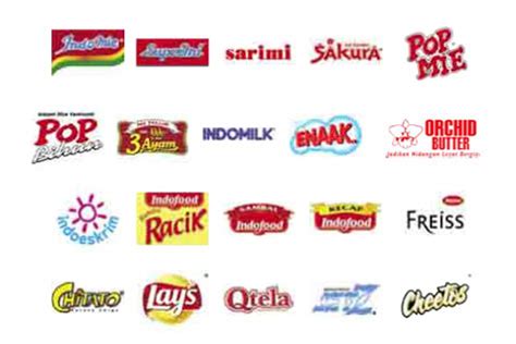 Pt indofood sukses makmur tbk is a major indonesian company involved in the food industry. Indofood said to be reviewing media account | Media ...