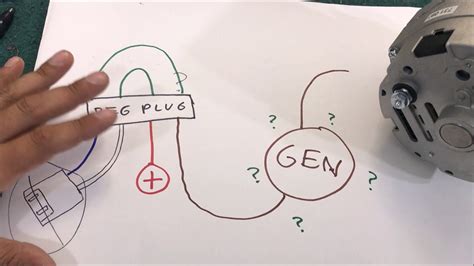 A wiring diagram is a simplified conventional pictorial representation of an electrical circuit. GM 1 wire 100 amp alternator UPGRADE and INFO diy - YouTube