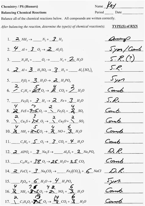 Classification of chemical reactions chemistry worksheet key : Classifying Chemical Reactions Worksheets Answer Key