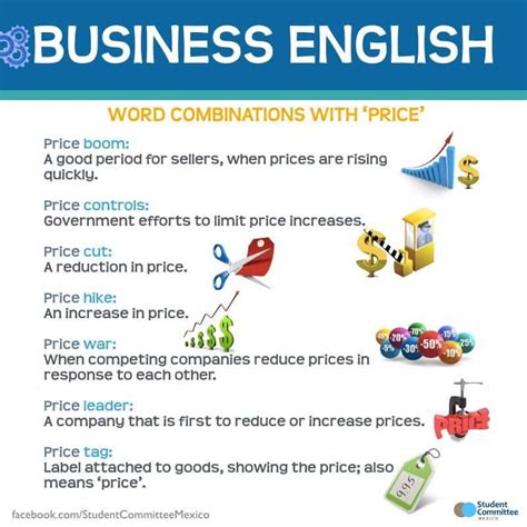 English Honori Garcia Business Vocabulary