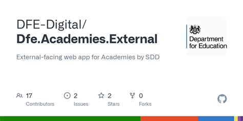 Github Dfe Digitaldfeacademiesexternal External Facing Web App