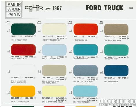 Ford Bronco Color Chart